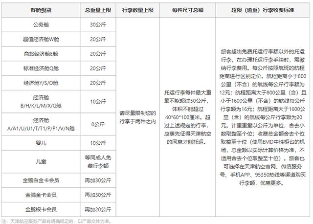 天津航空官方app