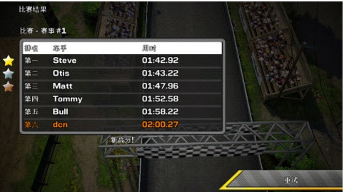 鲁莽赛车2 v1.0.3中文版