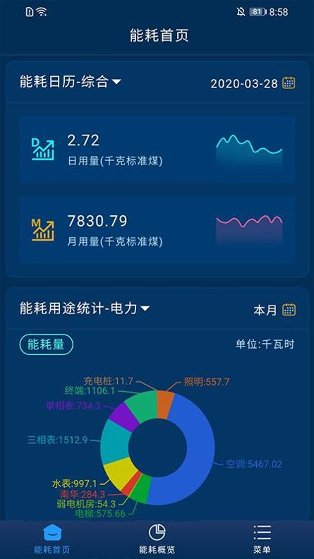 云能源截图2