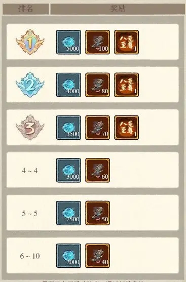 弑神斩仙官方版