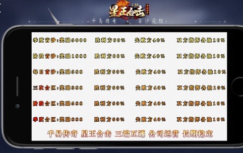 千易星王合击  v1.3.0