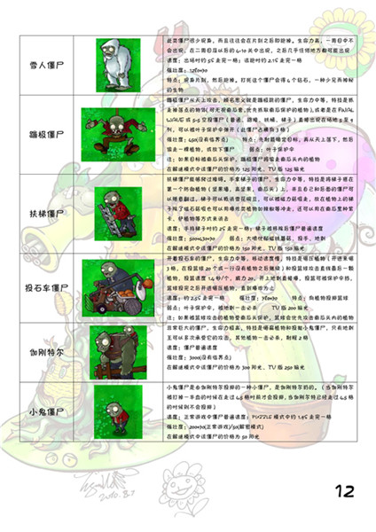 植物大战僵尸经典移植版