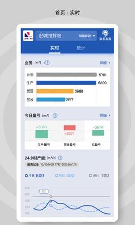 砼行截图2