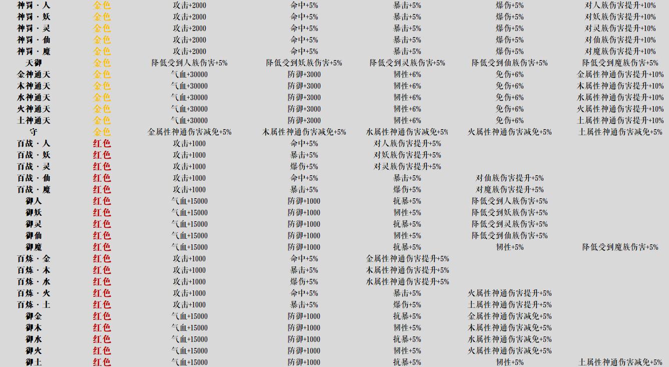我的门派