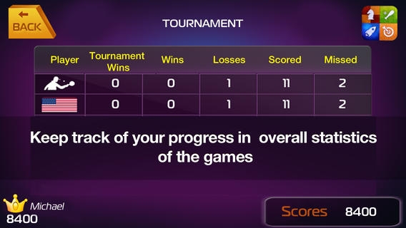 3D乒乓球 Table Tennis 3D Virtual World Cup FREE v3.1.5