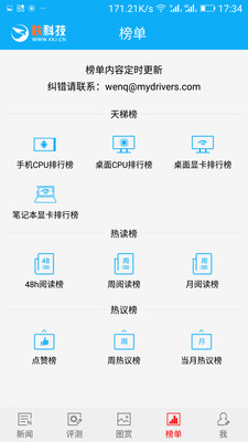 快科技