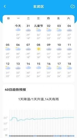 鸿运天气预报截图2
