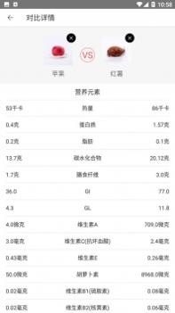 膳食元素截图2