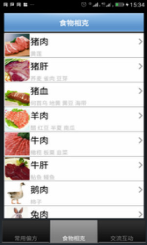 中医偏方秘方