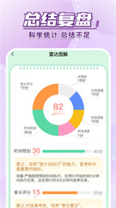 学霸养成计划官方版