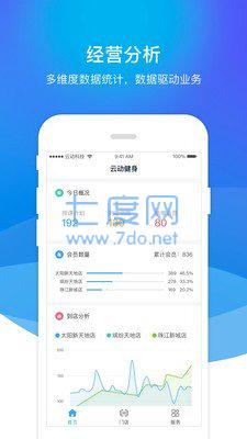 云动管理截图1