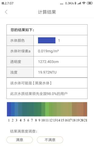 水智相机