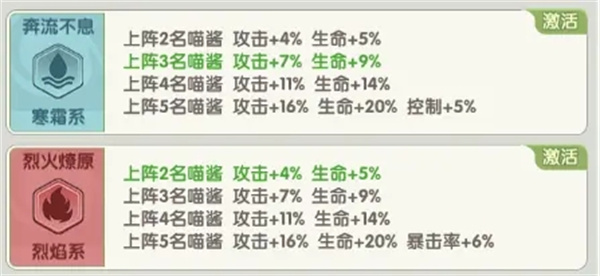猫咪大陆抢先版