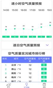 365天气管家截图0
