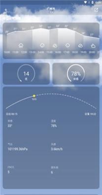 毒汤天气截图2