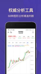 国际财富截图0