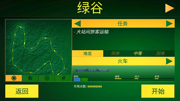 电动火车模拟器 汉化版下载截图1