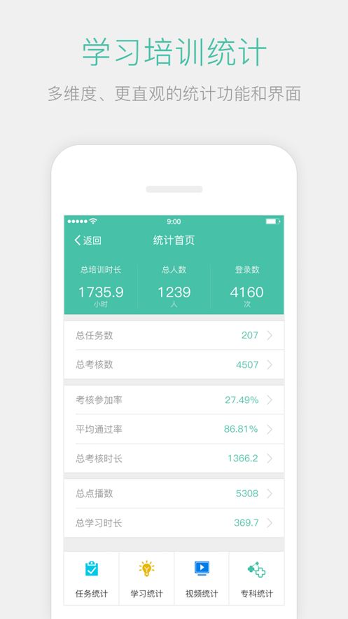 名医传世APP下载安装2021最新版 截图1