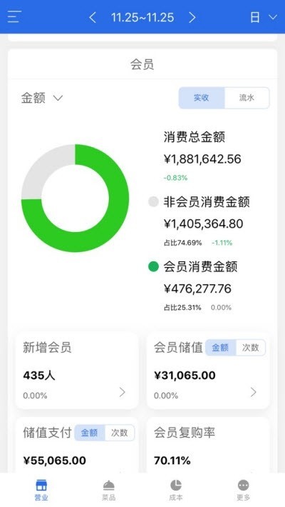 有好老板通截图1