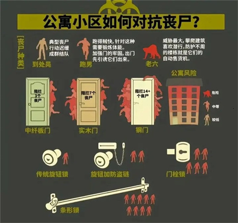 我在末世开超市安卓版