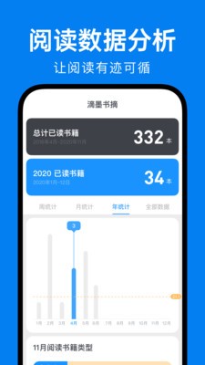 滴墨书摘截图2
