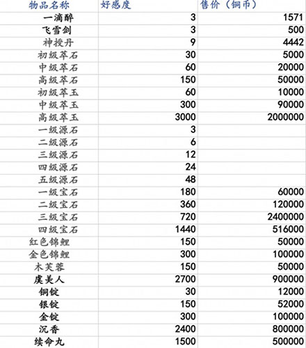 网易一梦江湖官服官方版