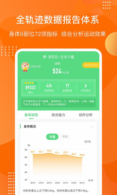 快快减肥Plus