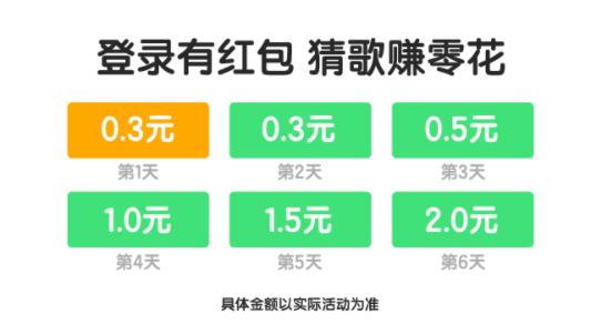 百万猜歌王游戏领红包官方版图片1