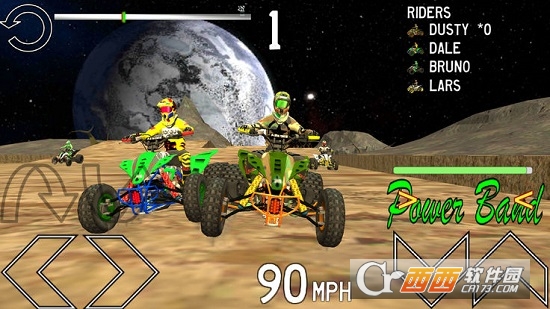 Pro ATV