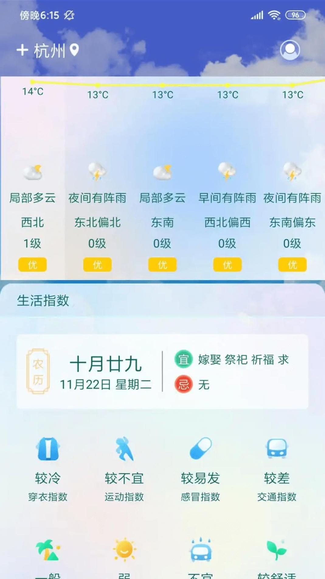 盛果天气截图2