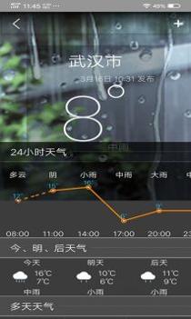 非常准天气截图2