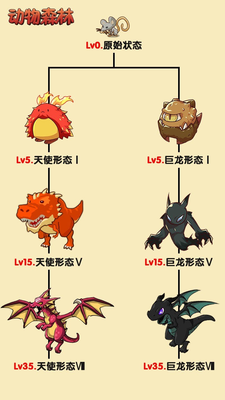 动物森林截图1