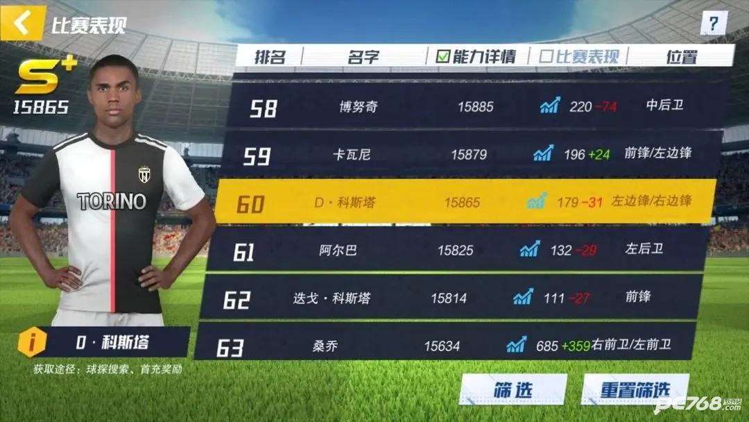 最佳11人