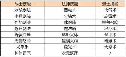 武神传奇