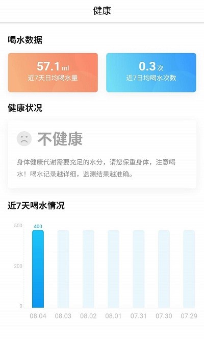 胖虎计步宝截图0
