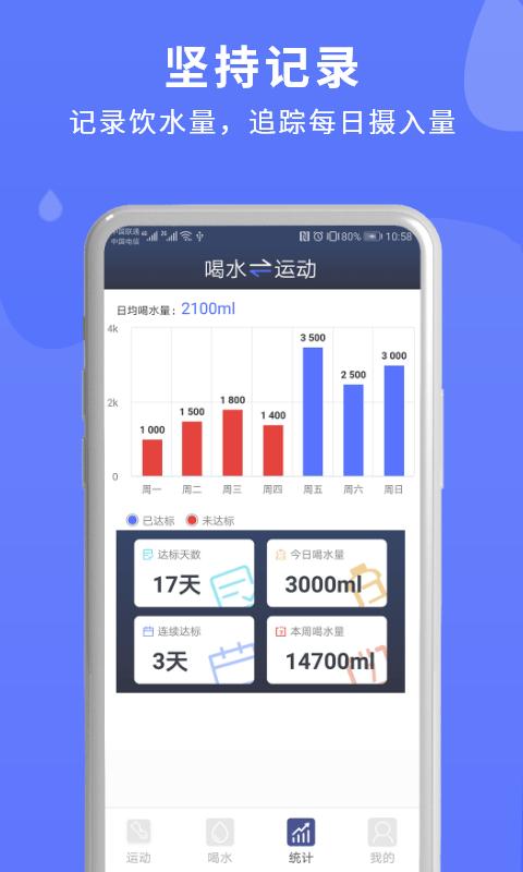 蓝米喝水截图0