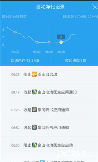 净化大师最新版