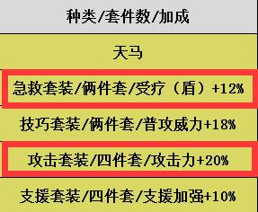高能手办团