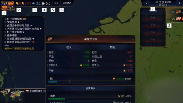 文明时代虚无