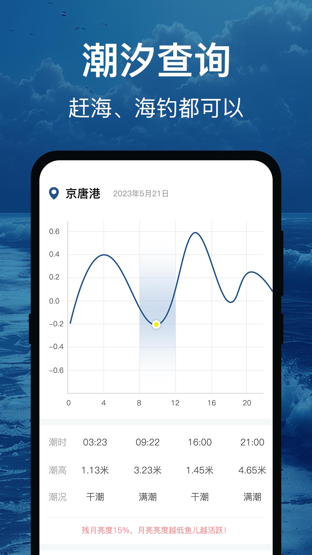 辐射避难地图软件官方版图片1