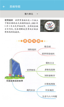 九年级下册历史辅导.jpg