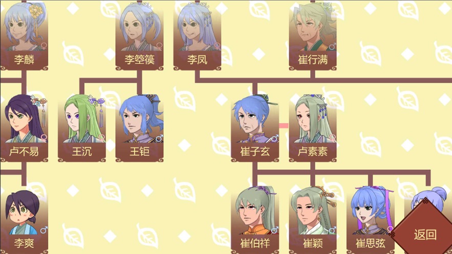 女帝的日常截图0