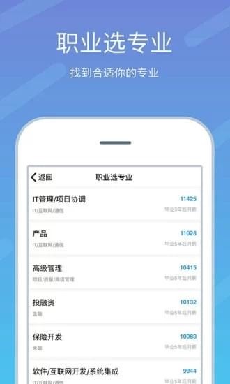 高考志愿榜截图1