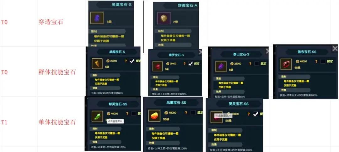 魔盒之战