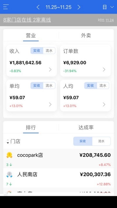 有好老板通