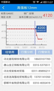 兰格钢铁网截图3