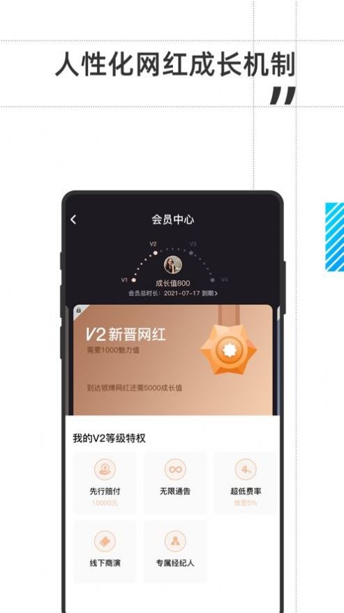 氧气网拍截图1