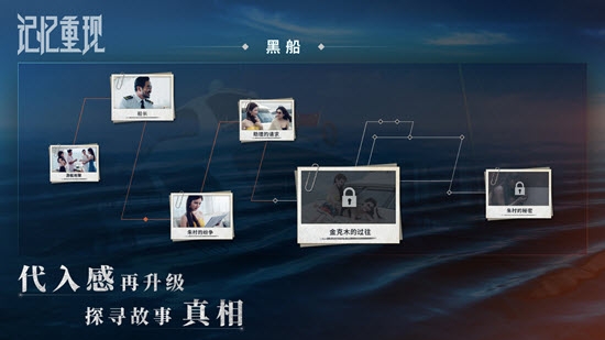 记忆重现截图1