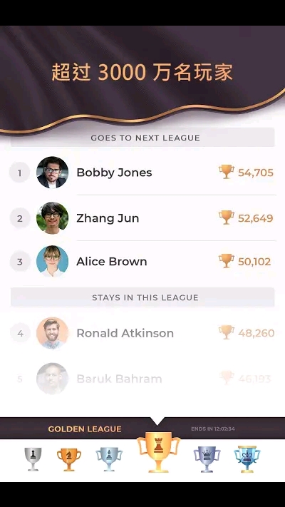 Chess Royale(皇家国际象棋)截图2