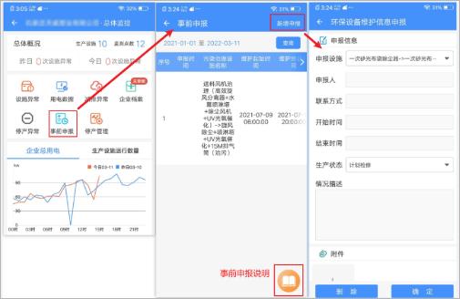 企业环保通